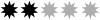 Rating